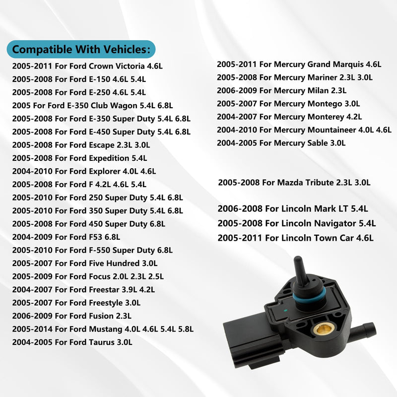 Fuel Injection Pressure Sensor 0261230093 - Compatible with Ford, Lincoln & Mercury Vehicles - Replaces 3F2Z9G756AC