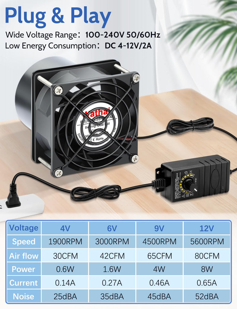 Wathai 80mm Small 12V DC Axial Exhaust Fan with AC Adapter, 3 Inch Duct Fan for Fume Extractor, Soldering Smoke, 3D Printer Enclosure, Laser Engraver Dual Ball High Airflow 80x38mm 2 duct