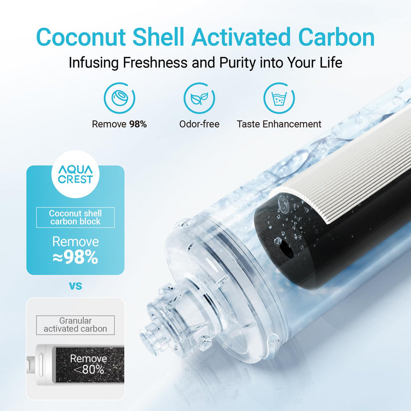 AQUA CREST OCS2 Under Sink Water Filter, Replacement for Everpure OCS2, 2H-L, 2CB5, 2CB-GW, ADC, OW2-Plus, EV9618-02, EV9634-26, EV9634-01, EV9617-05, Aquverse A100, NSF/ANSI 42 Certified