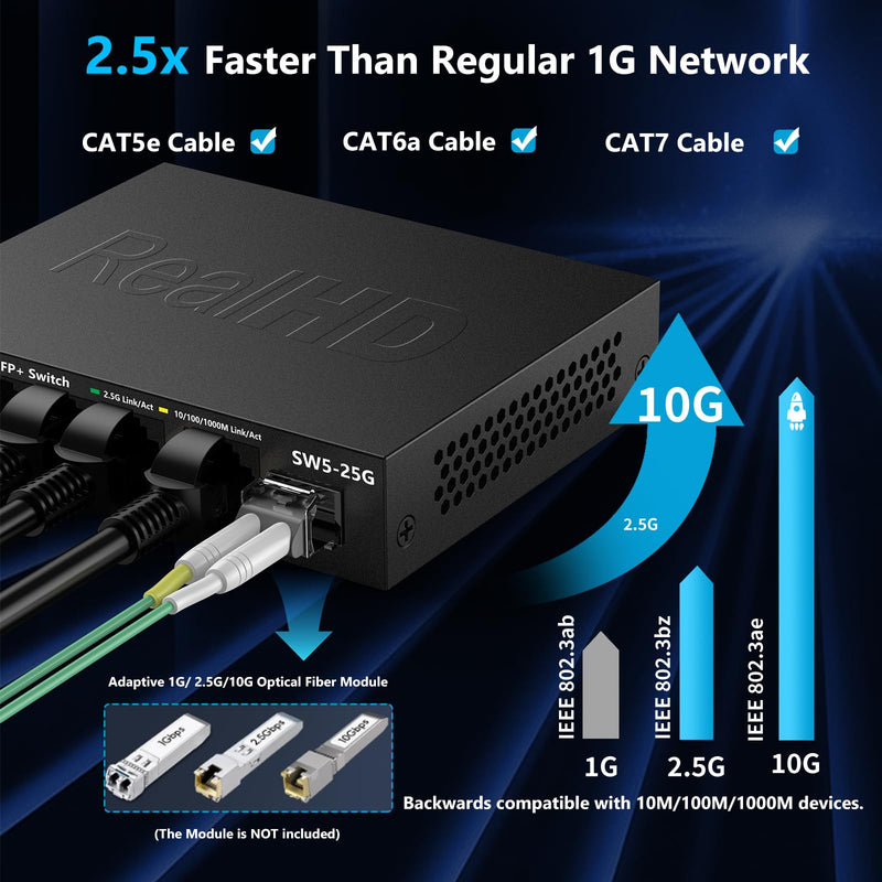 5 Port 2.5GB Ethernet Switch Unmanaged Network Switch | 5 x 2.5 Gigabit | 1 x 10G SFP+ | Multigig Switch 10-100-1000Mbps | 45G Bandwidth | Plug & Play | Fanless Metal Internet Switch 5 Port 2.5GB Switch Unmanaged