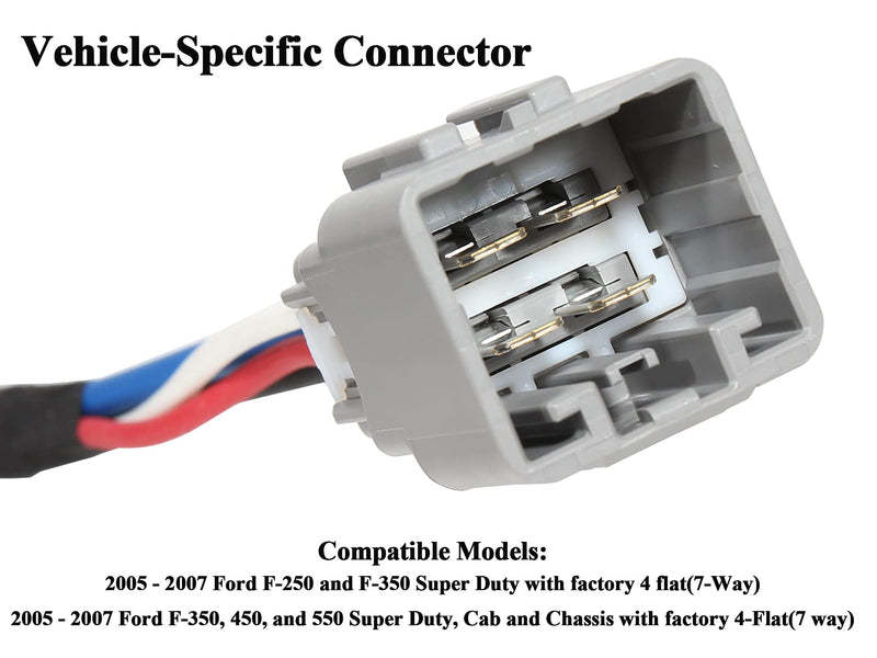 Oyviny 3065-P Brake Control Wiring Adapter for 2005-2007 Ford F-250/F-350/F-450/F-550 Super Duty, Factory Towing Package Required