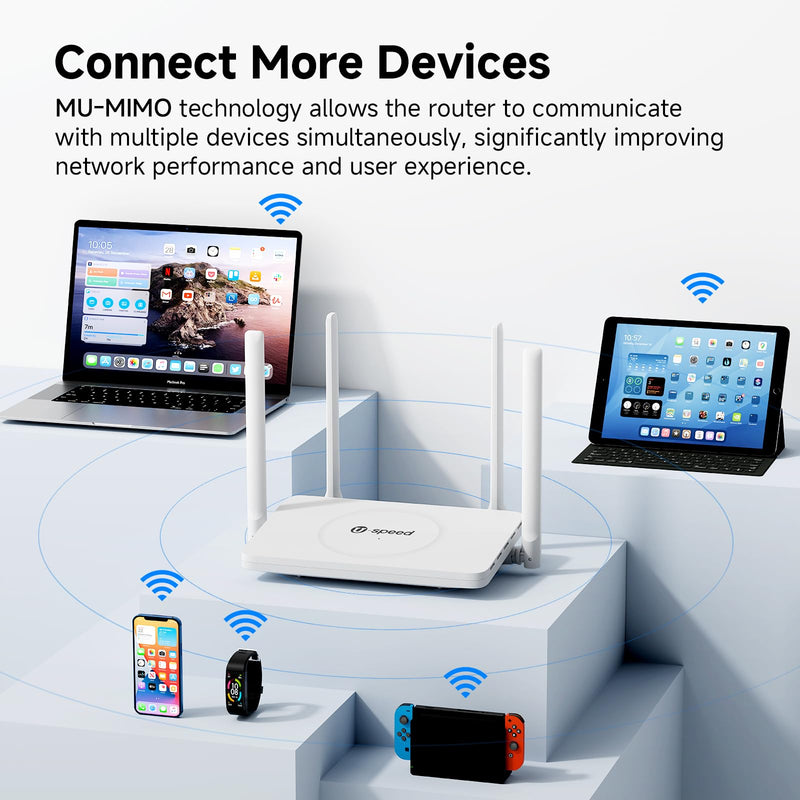 AC1200 WiFi Router Dual Band Wireless Internet Router, Wireless Speed Up to 1.2 Gbps, Gigabit Ethernet Ports, Support Bridge/Repeater Mode, Guest Network, IPV6, EasyMesh, Parental Controls
