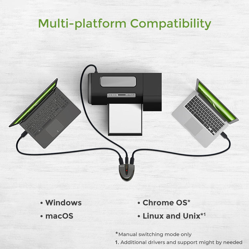IOGEAR 2 Port USB 2.0 Switch - Auto Printer Switch - Manually or Auto Control - LEDs Indicate - Plug n Play - GUB231 2 Computer