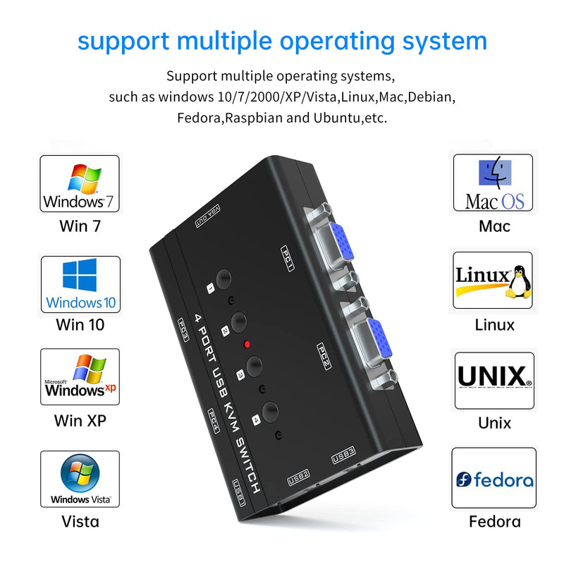 VGA KVM Switch, Yinker 4 Port USB VGA KVM Switch w/4 KVM Cables & 3 USB Hubs for 4 Computers Share One Monitor Keyboard Mouse 4 port in