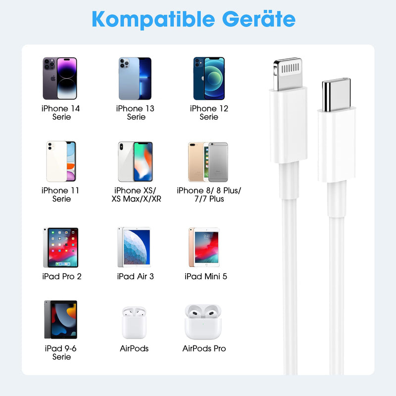 USB C Lightning Cable, Pack of 2, 1 m + 2 m, for iPhone Charging, MFi Certified for Apple, Fast Charging Cable for iPhone 14/13/12/11/Pro/Pro Max/Mini/XR/XS/XS Max/X/8/7/6/6s/Plus/iPad