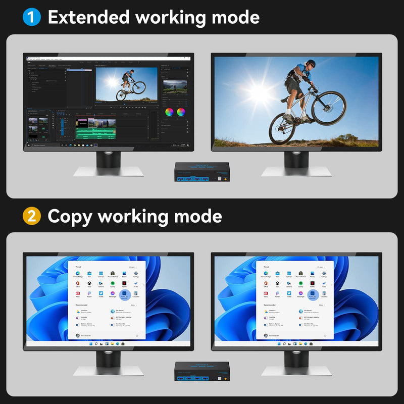 HDMI KVM Switch 2 Monitors 2 Computers 4K@60Hz USB 3.0 Dual Monitor KVM Switch 2 Ports for 2 PC Share 2 Screens and 4 USB Devices for Keybord Mouse Printer with Desktop Controller HDMI 2 PC 2 Monitors Deep Blue