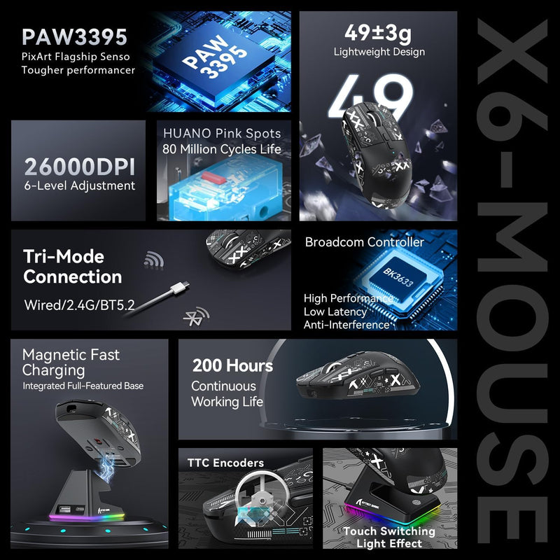 ATTACK SAHRK X6 Wireless Gaming Mouse,49g Ultralight RGB Magnetic Charging Base,Tri-Mode 2.4G/BT5.2/Wired,PAW3395 Sensor 26KDPI, G502 Programmable Mice for Win/Mac-Black&Tape Mouse&Tape&Base Black&Tape