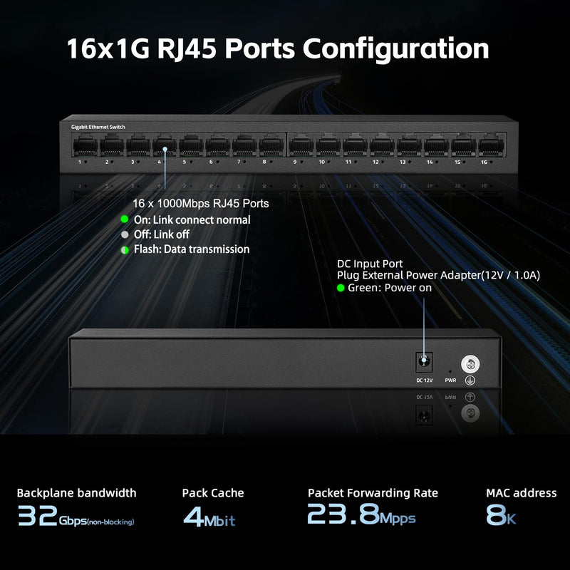 MokerLink 16 Port Gigabit Ethernet Switch, Fanless Metal Unmanaged Plug and Play Network Switch 16*1G