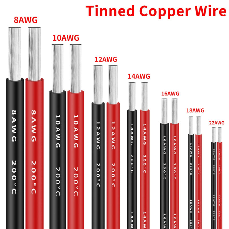 Makerfire 12 Gauge Silicone Wire, 12AWG Electrical Cable 32.8ft/10m, 16.4ft/5m Black and 16.4ft/5m Red, Flexible 680 Strands 0.08mm Tinned Copper High Temperature Wire for RC Car, Marine and 5m*2