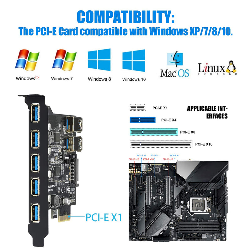 7 Ports PCI-E to USB 3.0 Expasion Card with 19-Pin SATA Power Connector Superspeed up to 5Gbps,and The Front Panel Bay and 1 Power Supply Cables,for Window 7/8/10/XP/Vista… Black-7USB Port Card