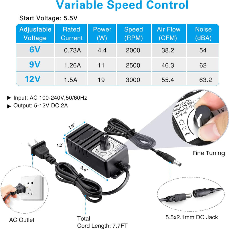 GDSTIME 140mm x 40mm Variable Speed Blower Fan, 110V 120V 220V AC Powered 5.5 inch Squirrel Cage Radial Centrifugal Fan with 5 to 12v DC Speed Control Dual Ball Bearing High Speed 140x40mm
