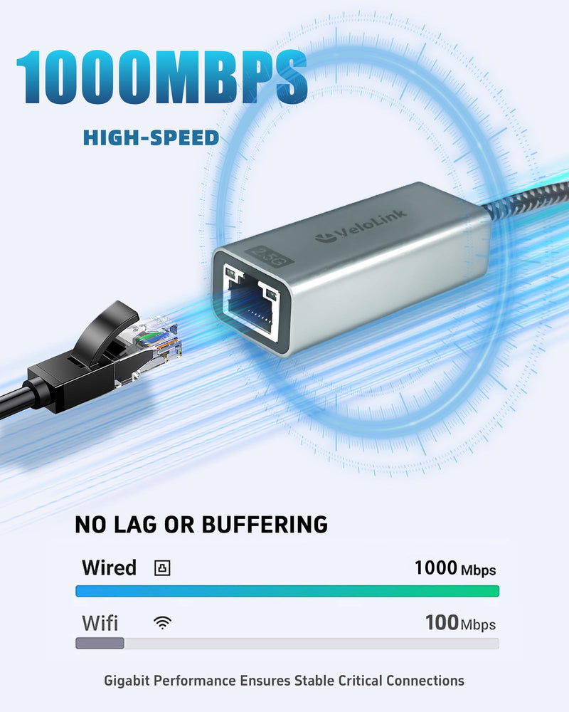 USB to Ethernet Adapter, 1Gbps USB C to RJ45 Gigabit LAN, 2-in-1 Ethernet Adapter for Laptop (Thunderbolt 4/3 Compatible), Aluminium Shell&Nylon Cable for Laptop, MacBook,Chromebook,PC and More USB A +C to 1Gb Network