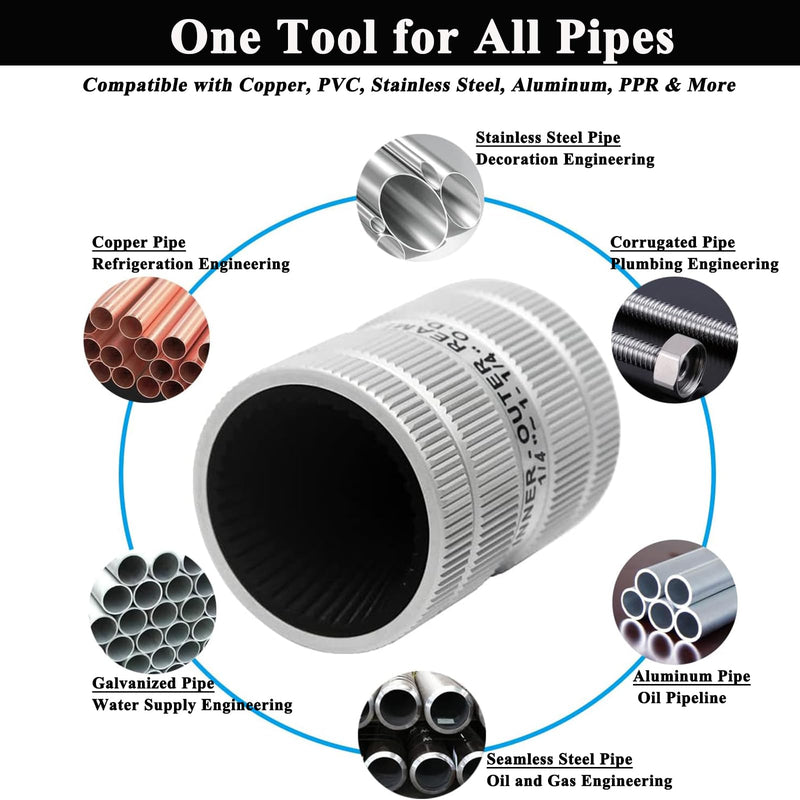 Wisamic Pipe Reamer Tool, 1/4" to 1-1/4" Inner/Outer Deburring Tool for Copper, Stainless Steel, PVC, Aluminum – Plumbing Chamfering Tool for Tubing Prep