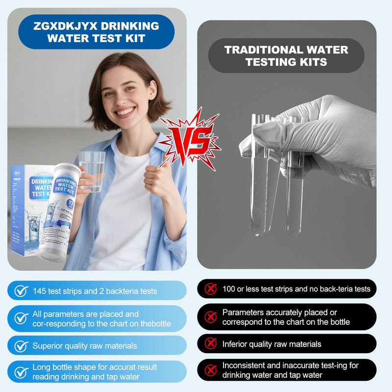 21-in-1 Home Drinking Water Testing Kit,145 Strips + 4 Bacteria Tests,Tap and Well Water Test Kit, Easy to Test and Read Home Test Strips for Hardness, Lead, Iron, Fluoride, pH, Copper and More