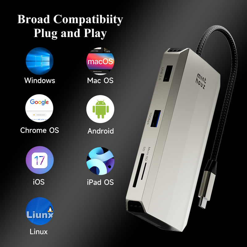 Minthouz USB C Docking Station,8-in-1 USB-C Hub with M.2 NVMe SATA SSD Enclosure,10Gbps Data Transfer, 4K@60Hz HDMI,87W PD,SD/TF Card Reader,USB 3.2 Hub for MacBook Pro/Air, Dell, HP Laptops