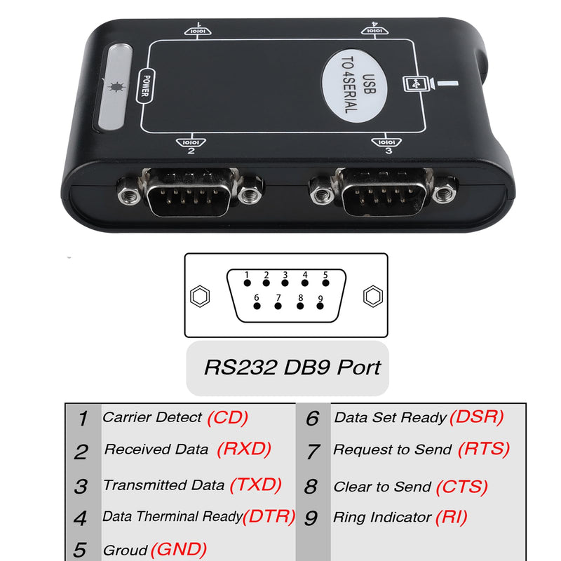 USB to RS232 Serial Adapter with ASIX Chipset USB to DB9 4-Port Male Serial Converter for Windows 11,10,8,7,Vista,XP,Linux