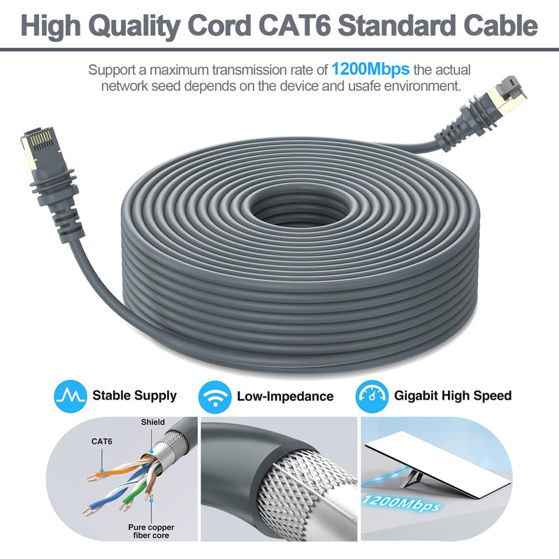 Starlink Cable, 75FT/23M Starlink Gen 3 Cable for Replacement Starlink Cable Routing Kit, Waterproof Starlink Mini/Extension/Ethernet Cable Accessories (Gray) 75 ft