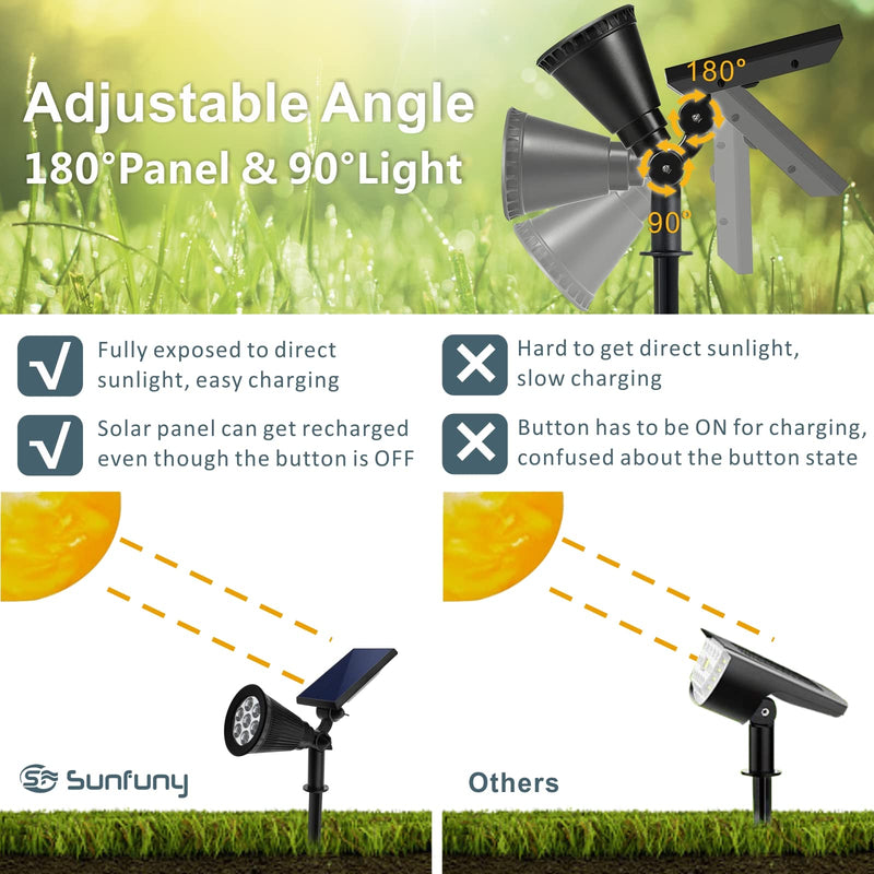 Solar Spotlights Outdoor, Bright 7-LED Spot Lights, Landscape Dusk-to-Dawn Waterproof Flag Pole Lights, 2-in-1 Adjustable Solar Powered Ground Lighting for Garden, Pathway, Halloween (2 Packs, Yellow)