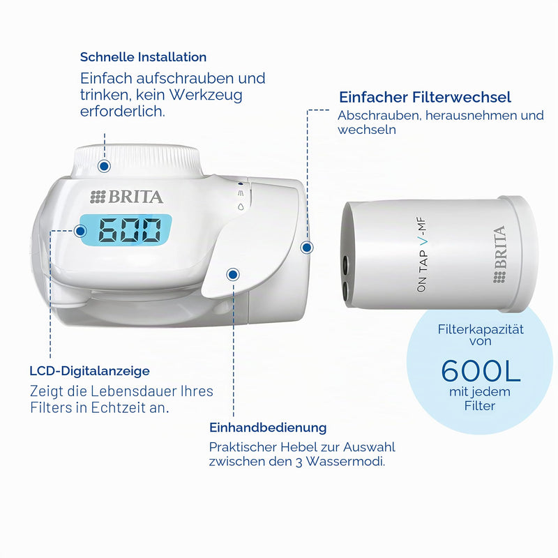 BRITA On Tap 600 Litres Water Filter, White