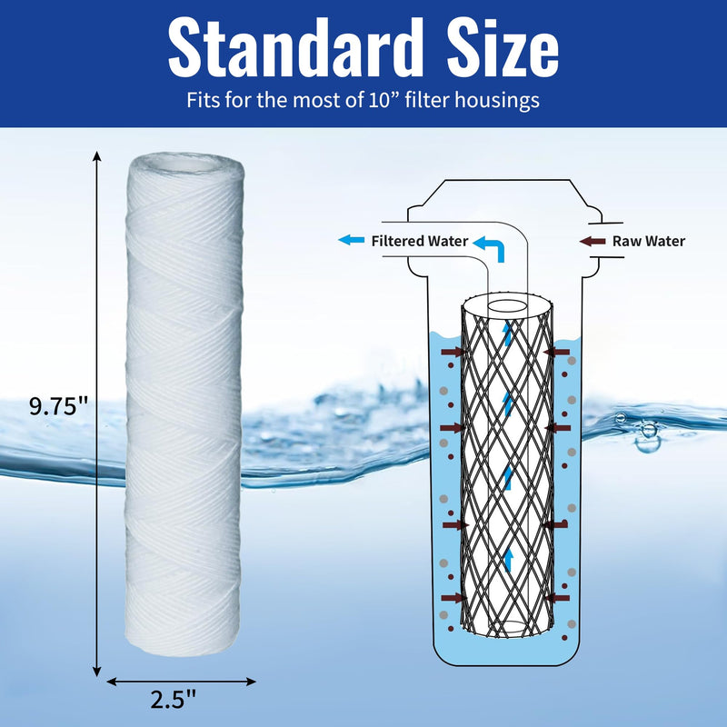 CFS – 10" x 2.5" Sediment Water Filter Cartridges Compatible with Campbell 1SS Models – 5 Micron Replacement Filter – Removes Bad Taste & Odor – Whole House Filter – 5 Pack 5 Count (Pack of 1)