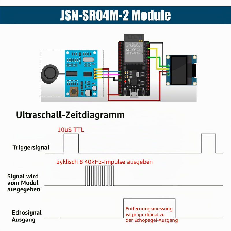 JSN-SR04M-2 Ultrasonic Distance Transducer Sensor Module Binghe JSN-SR04M-2 Integration Ultrasonic Distance Measuring Converter Sensor Module JSN-SR04T Distance Measuring Module Waterproof 5V