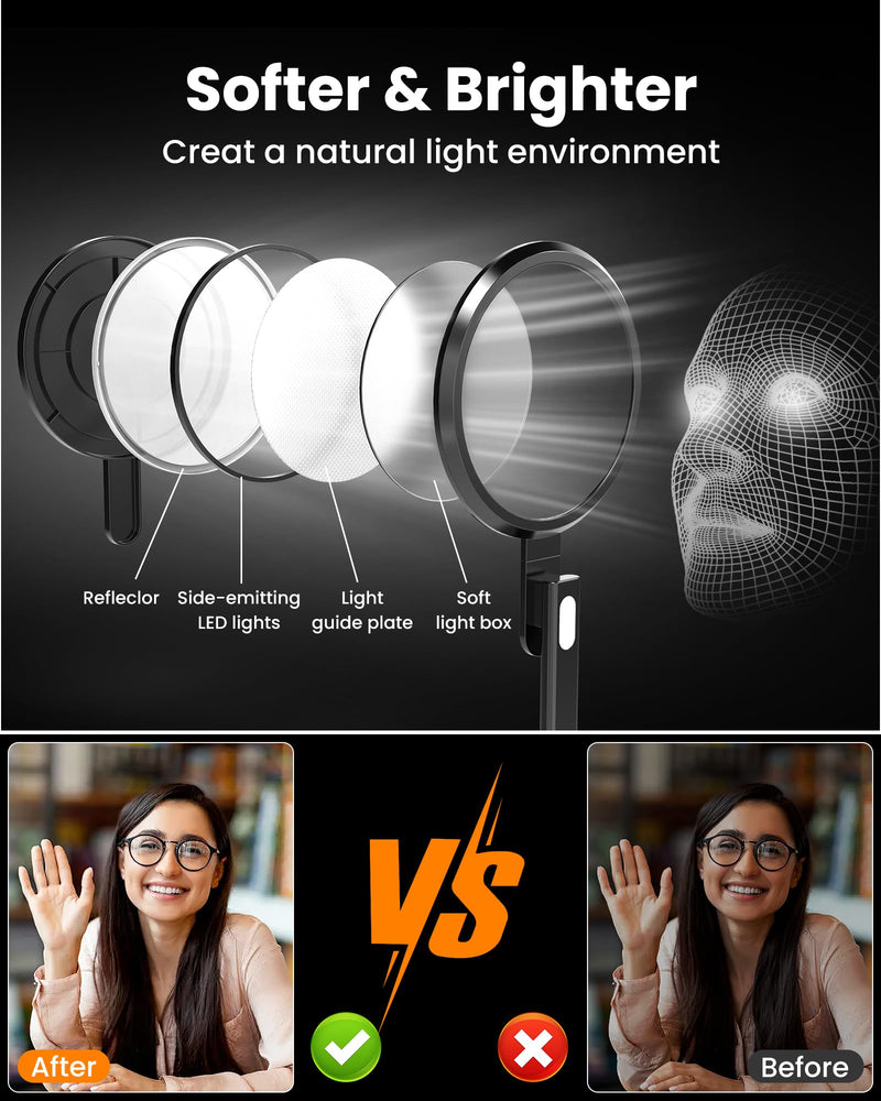 Video Conference Lighting for Computer, Adjustable 5 Color Temperature 5 Brightness, Dimmable LED Desk Ring Light for Video Calls, Zoom Lighting with Memory & Timer Func,CRI 97