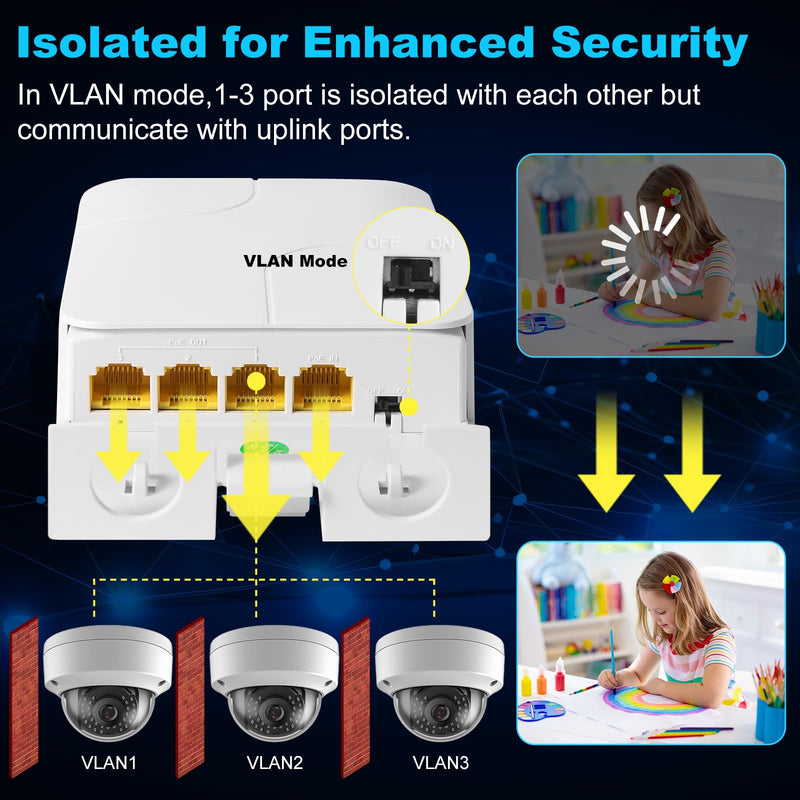 PoE Extender Gigabit, 4 Port PoE Repeater, One IEEE802.3af/at(Power-in) ,Three IEEE802.3af/at (Power-Out) for Ethernet/PoE Power AP, IP Camera, IP Telephone and Other Network equipments