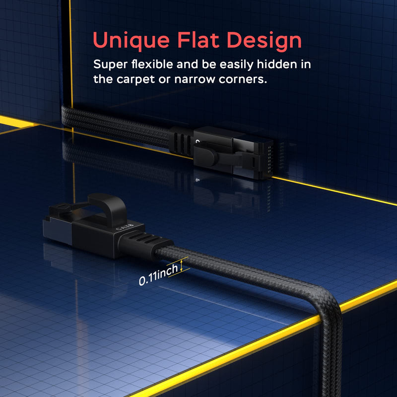 Smolink Ethernet Cable 50 ft, Cat 8 Ethernet Cable with 40Gbps 2000Mhz High Speed Ethernet Cable, Shielded Heavy Duty SFTP RJ45 LAN Cable Patch Cord for Modem Router Gaming PC PS4/5/6 Xbox, Black Braid Flat Cat8 50ft