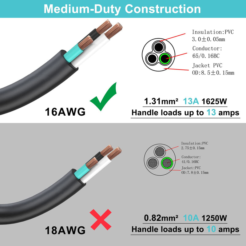 25FT Black Outdoor Extension Cord - Flat Plug, Waterproof SJTW 16Gauge, 125V 13A 1625W 3Prong Grounded Exterior Cord, Cold Weather 25FT