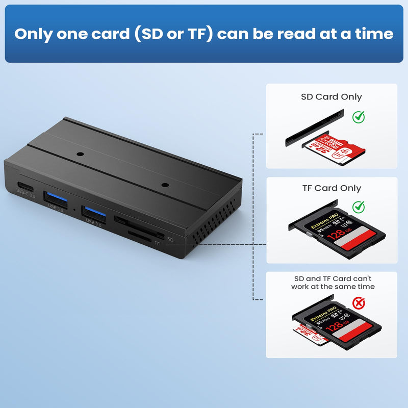 EJAY 5-in-1 Magnetic USB 3.0 Hub with SD/TF Card Reader, 2 USB-A + 1 USB-C Ports, Includes Sliding Rail, Screws & Sticky Pads for MacBook Laptop PC Hub+1 Slide Rail Black