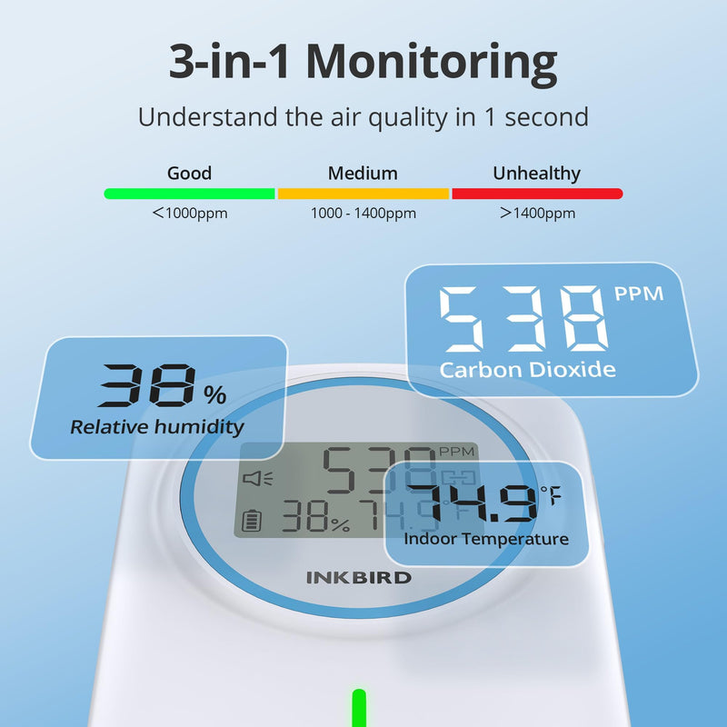 INKBIRD Smart Air Quality Monitor Indoor Ndir | Bluetooth 3 in 1 with App | Detect Carbon Dioxide & Temperature & Humidity Battery Powered | for Home, Office, RV, Grow Tent (IAM-T2)