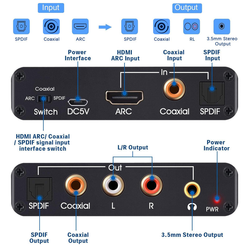 HDMI ARC Adapter,HDMI ARC to Optical Audio Adapter,192Khz DAC Digital to Analog Audio Converter,Optical HDMI ARC Input to Optical/SPDIF Coaxial Stereo L/R 3.5mm Jack Out for HDTV Soundbar