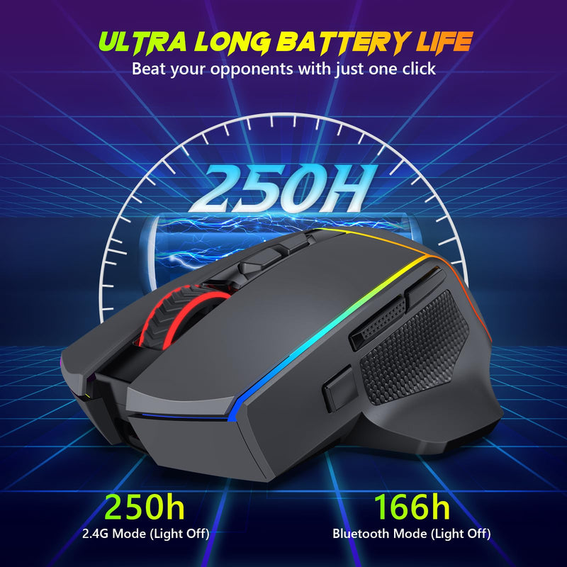 Redragon Wireless Gaming Mouse, Tri-Mode 2.4G/USB-C/Bluetooth Ergonomic Mouse Gaming, 8000 DPI, RGB Backlit, Fully Programmable, Rechargeable Wireless Computer Mouse for Laptop PC Mac, M814 M814-PRO