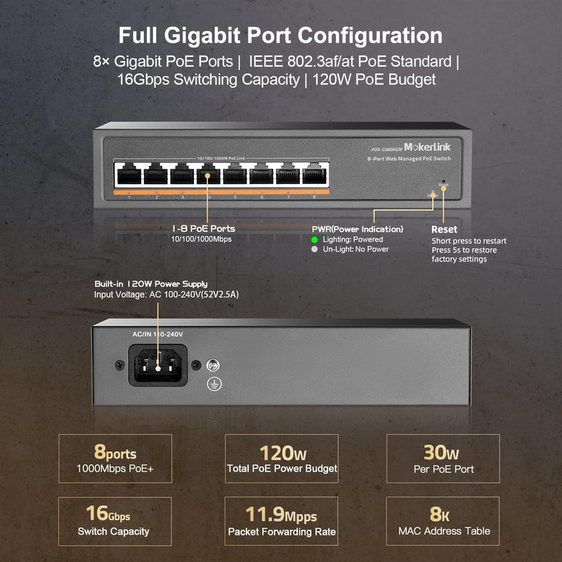 MokerLink 8 Port PoE Gigabit Managed Switch, 8x100/1000Mbps PoE+ Port, IEEE802.3af/at, 120W Power Supply, L2 Smart Web Managed, Fanless Metal Ethernet Switch 8 Gigabit PoE Managed