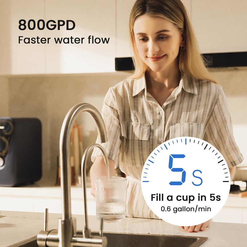 GLACIER FRESH PPC Filter Replacement Filter Replacement for GFU03 Reverse Osmosis System Light White-PPC Filter