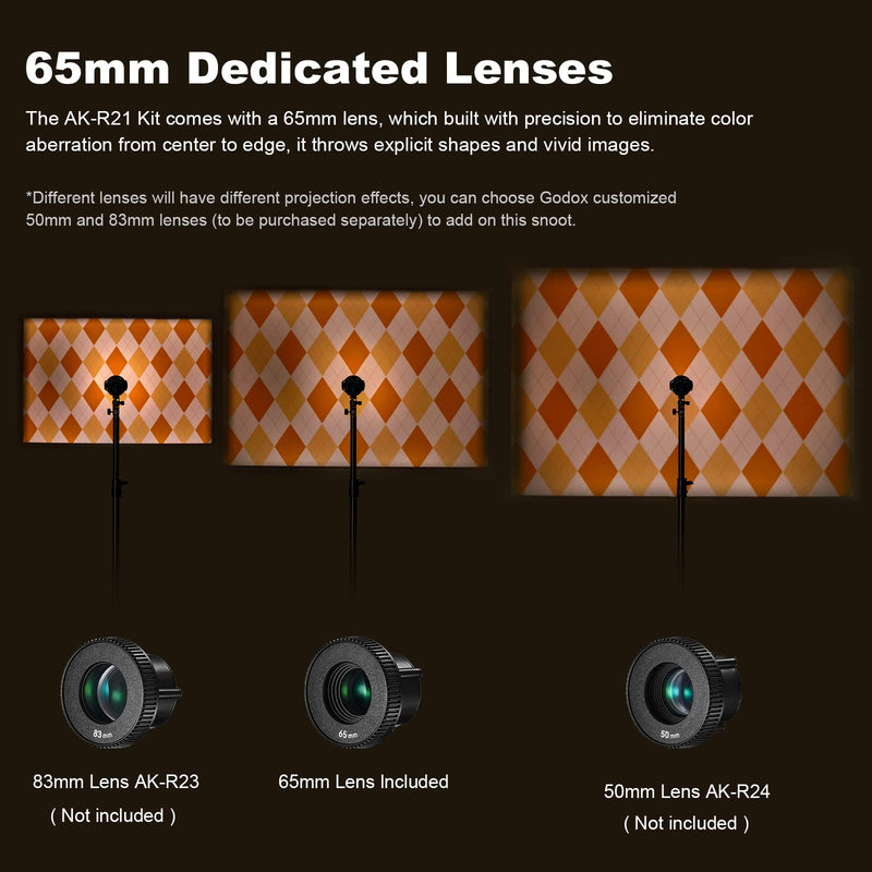 Godox Ak-R21 Conical Snoot Flash Projection Attachment Kit with 65mm Lens and 10pcs Transparency Set with 1/4 Screw for Godox AD100PRO AD200PRO V1Pro, TT685II, V850II V860II, V860III Flash