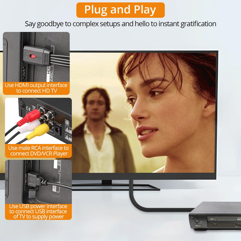 Neoteck Audio Kit: 192kHz Digital to Analog Converter & RCA to HDMI Converter, Optical to 3.5mm, Volume Adjustment, AV to HDMI Cable