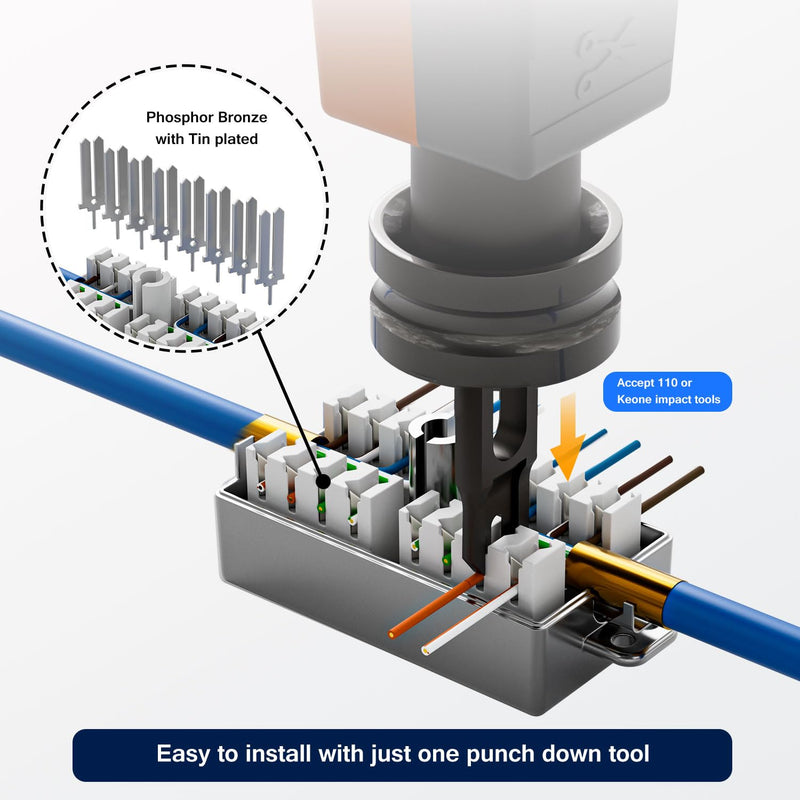 iwillink 5-Pack 10Gbps Shielded Ethernet Junction Box,Cat6 Junction Box, Punch Down Type Black-STP