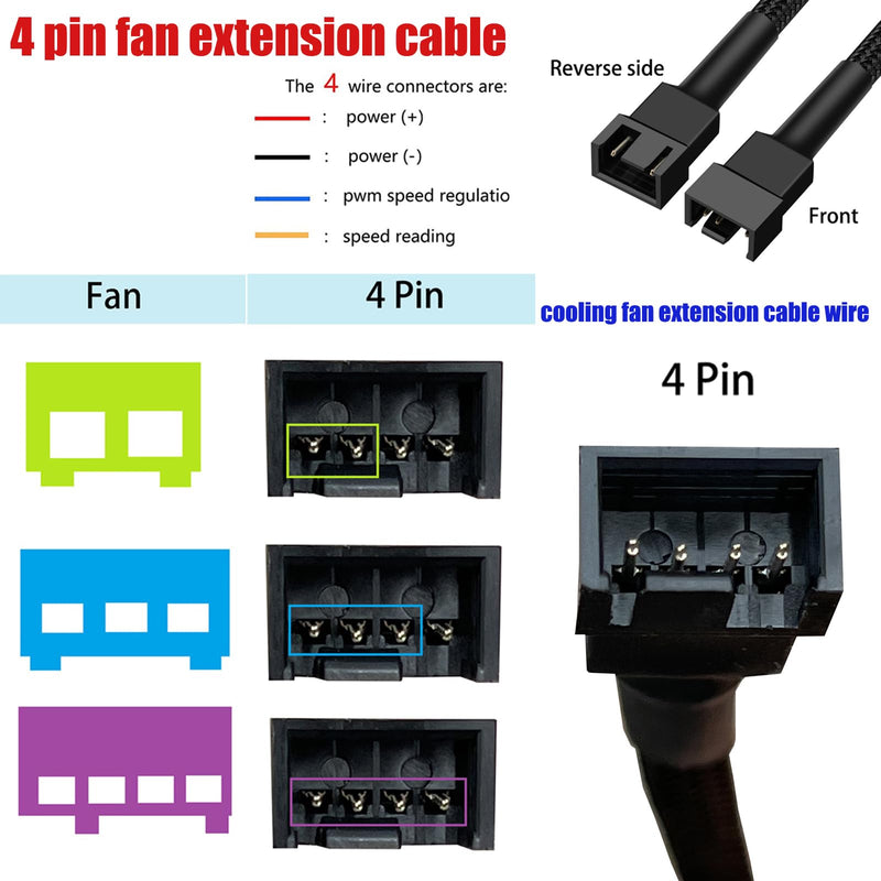 10.6" pwm fan extension cable，4 pin fan extension cable，cable extension pc，3-Pin/4-Pin cooling fan extension cable wire (10.6"（27cm） 4pcs) 10.6"（27cm）4pcs