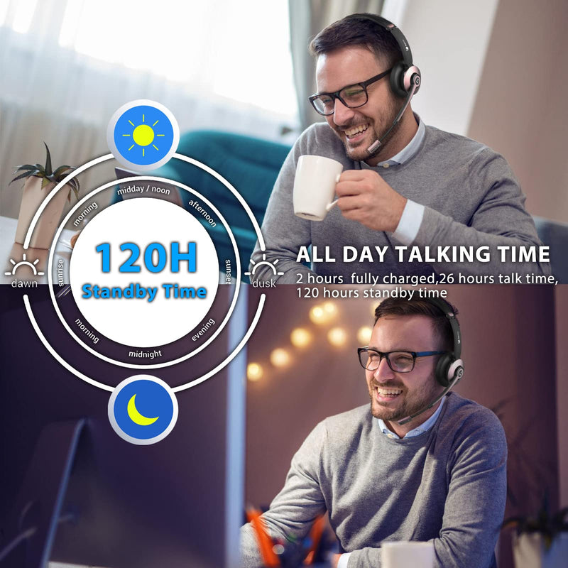 Earbay Wireless Headset, Bluetooth Headsets with Microphone Noise Cancelling, On Ear Headphones with Mic Mute, Handsfree PC Headsets for Zoom/Ms Teams/Skype/Dual Connect/Laptop/iPhone/Tablet Gold