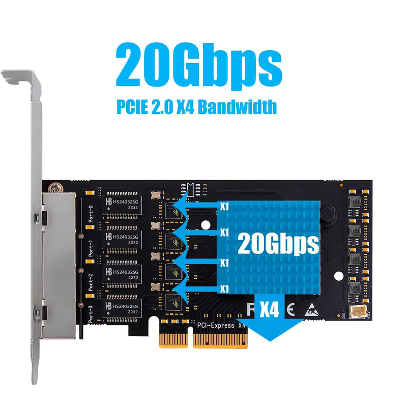 GLOTRENDS LE8445 4-Port 2.5Gb PCIe Network Card for Desktop PC, 2500/1000/100Mbps Gigabit Ethernet RJ45 LAN Port, PCIE X4 Interface, Regular & Low Profile Bracket 4-port, 2.5Gbps
