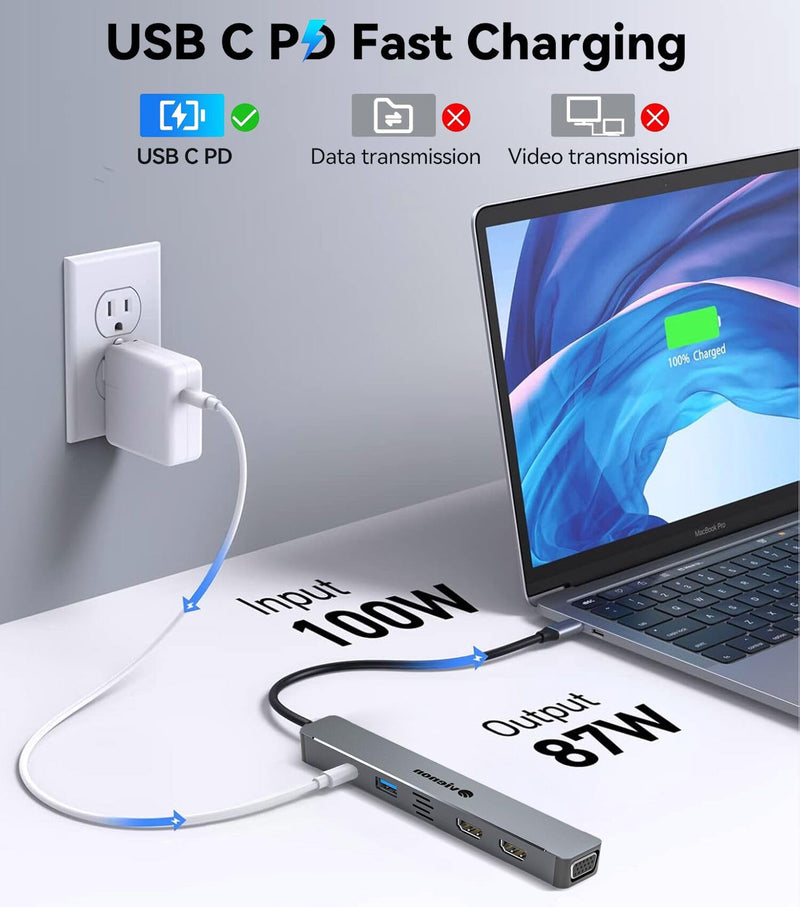 USB C Hub HDMI VGA Adapter for Triple Monitor, VIENON 5-in-1 Laptop Docking Station with Dual 4K HDMI+1080P VGA+USB 3.0+PD 100W Comaptible for MacBook Pro, XPS More 5-IN-1 Dual HDMI+VGA