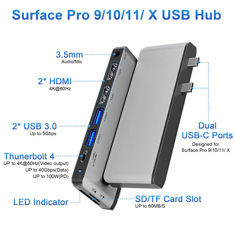 Surface Pro 9/10/11/X Docking Station, Quad Display Surface pro 11 USB Hub with Dual 4K@60Hz HDMI, USB-C (4K@60Hz Video+40Gbps Data+100W Charge), 2 USB3.0, SD/TF, 3.5mm Mic for Surface Pro 11/10/9/X For Surface Pro 9/10/11/X