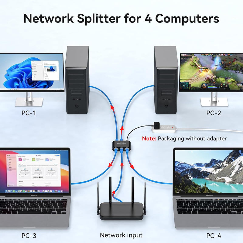 1000Mbps Ethernet Splitter 1 to 4 High Speed Rj45 Splitter, 4 Devices Simultaneously Networking, LAN Network Adapter with USB Power Cable, Internet Splitter for Cat5/5e/6/7/8 Cable 1000Mbps Ethernet Spltter 1 to 4