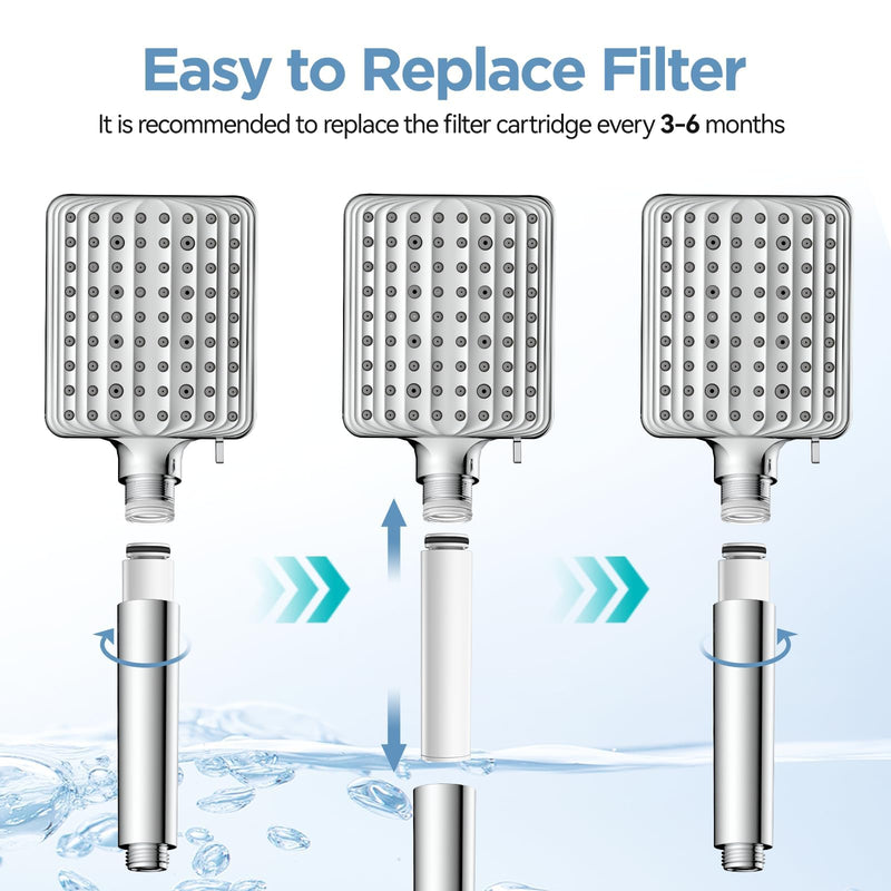 MakeFit Shower Head Filter Replacement Cartridge for MakeFit Filtered Shower Head with Handheld-S6526/S7727 (2-PACK) 2 Pack