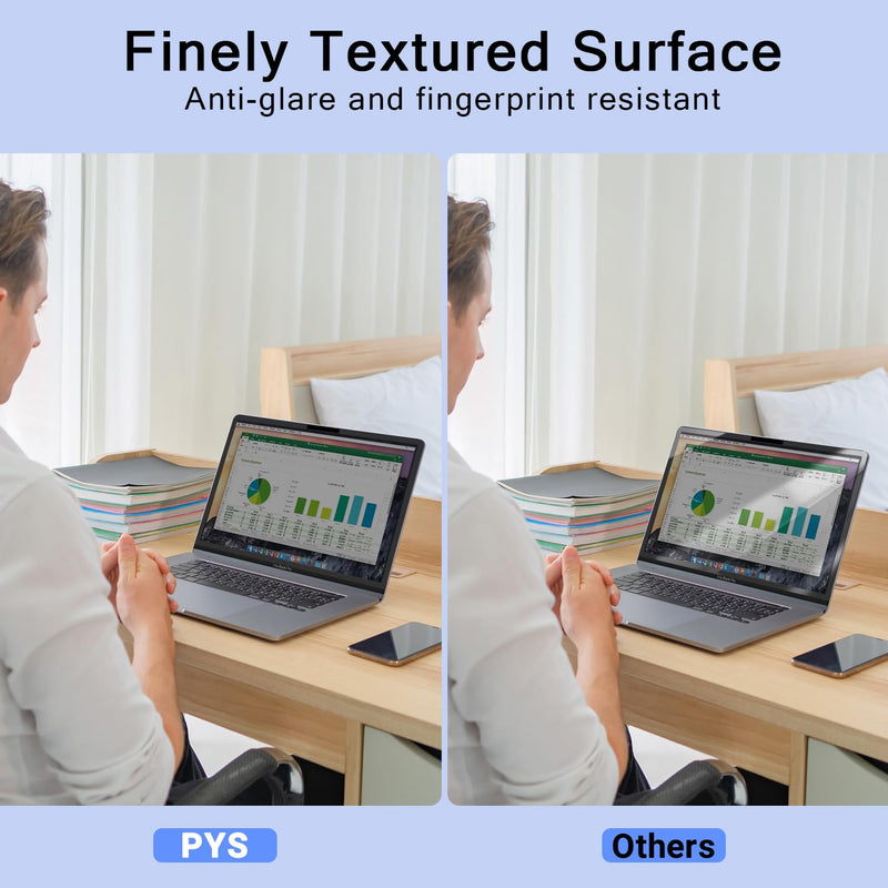 PYS NanoCling Privacy Screen for MacBook Air 13.6 Inch(2022-2024, M2, M3) - Reusable & Removable, 2Pcs Camera Cover Slide, Matte Finish, Case Friendly MacBook Air 13.6 Inch (2022-2024, M2, M3)