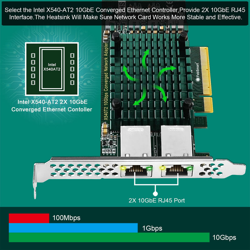 PCIE X8 Interface to 2X 10Gbps RJ45 Ports Network Adapter, Intel X540-AT2 Ethernet Controller, 2X 10GbE RJ45 Interface PCIE NIC Card, PCI Express 10GbE Converged Network Adapter (X540T2) X540T2
