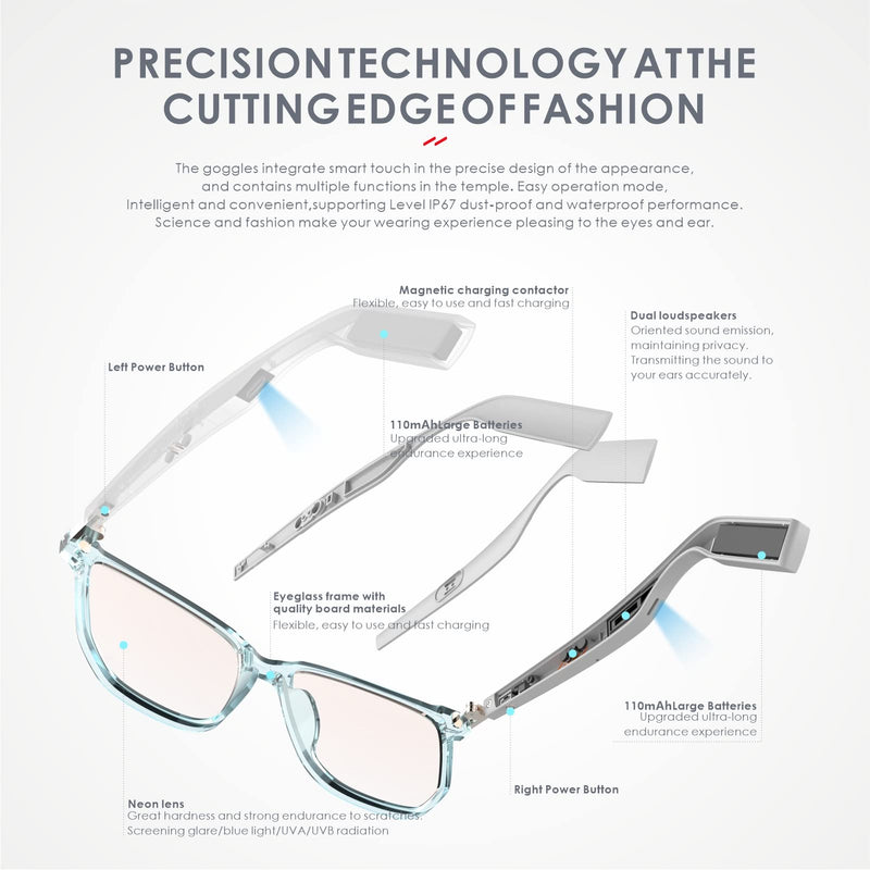 Smart Audio Glasses Anti-Blue Light Open Ear Speaker with Bluetooth Connectivity for Phone Gaming Meeting Traveling Driving White