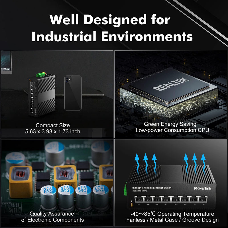 MokerLink 8 Port Gigabit Industrial DIN-Rail Ethernet Switch, 16Gbps Switching Capacity, IP40 Rated Network Switch (-40 to 185°F), with UL Power Supply 8 Gigabit
