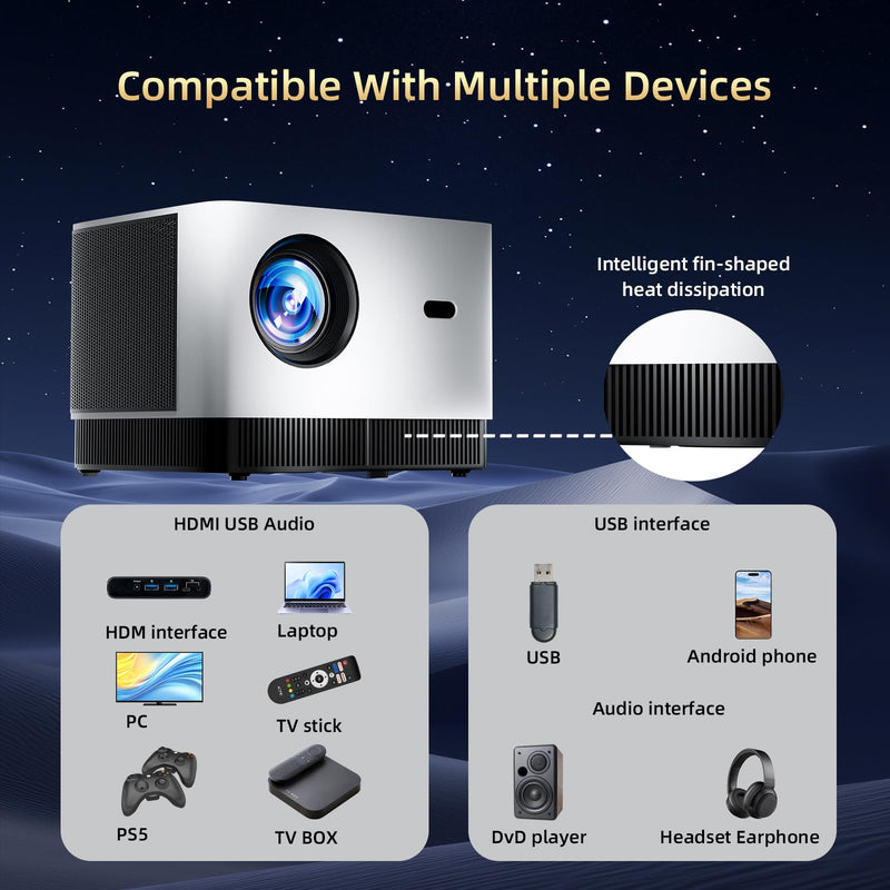 [Netflix Licensed &Dolby Audio]KTC Smart Projector 4K Supported TRUE 600ANSI Native 1080P with WiFi and Bluetooth & Dual Strong Speakers,Seamless Autofocus & Keystone Home Theater Proyector 2025